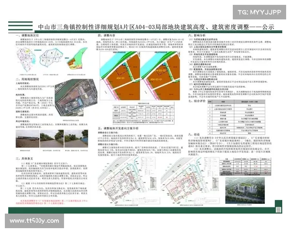 5公里范围内的城市规划与发展新机遇探索及未来趋势分析 5公里范围内的城市规划与发展新机遇探索及未来趋势分析